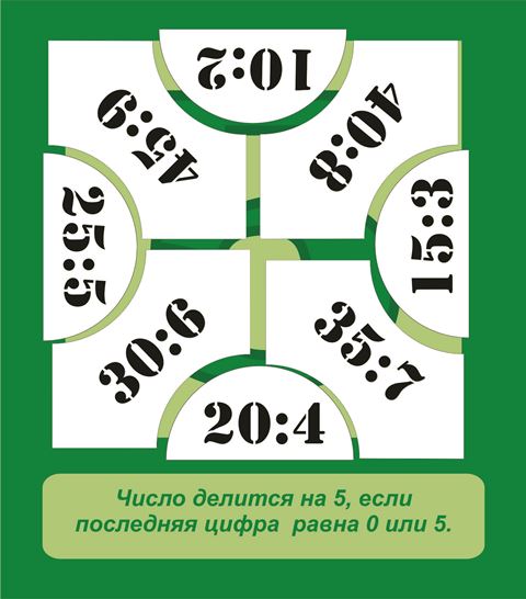 Игровое учебное пособие "Умножение умноделение", УМЦ "Ребус"Умножение ...